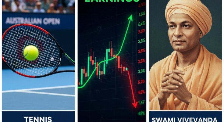 Upcoming major events for the second week of January 2026 including Australian Open and National Youth Day.